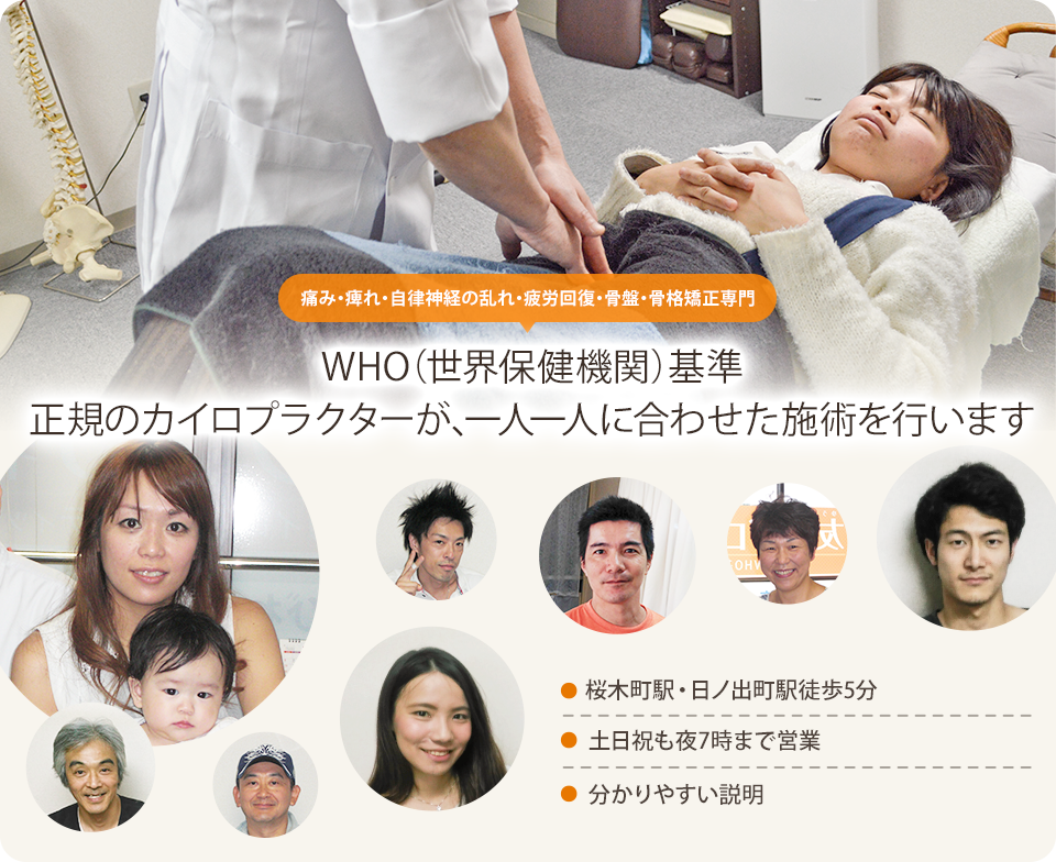 WHO(世界保健機関)基準正規のカイロプラクターが、一人一人に合わせた施術を行います。